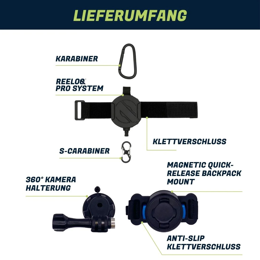 REELOQ ACTION CAM MOUNT Lieferumfang