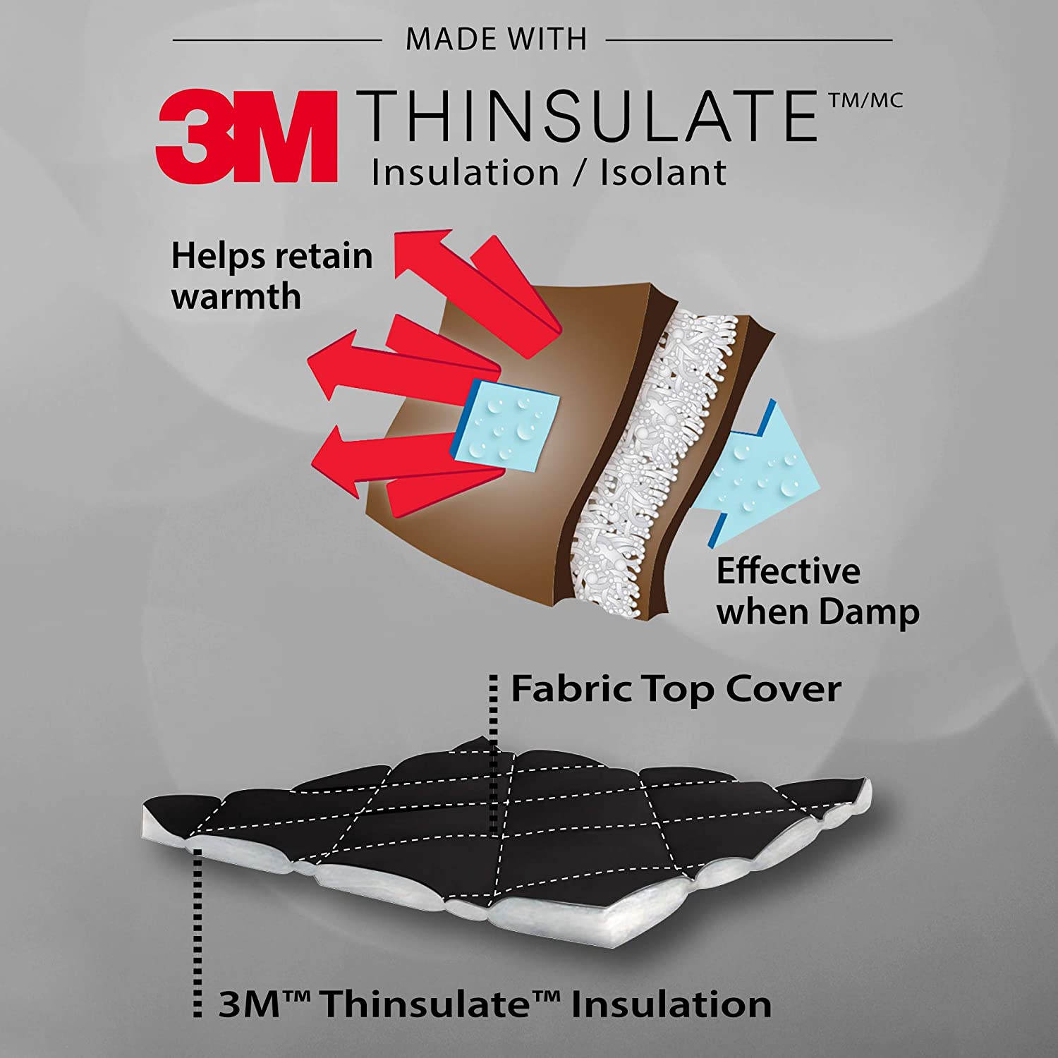 thinsulate