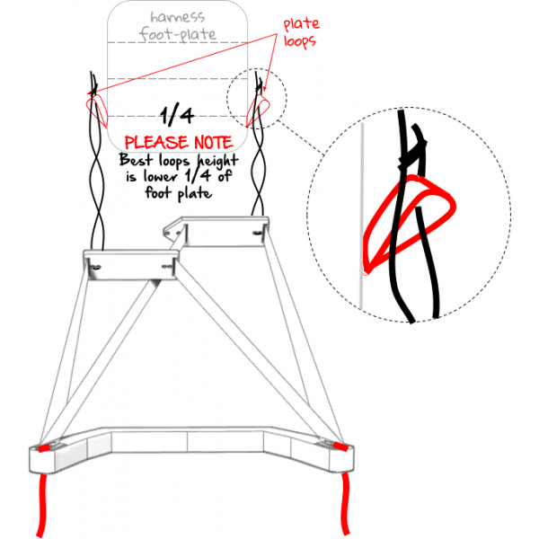 bullet_speedbar_harness_mounting_908542399